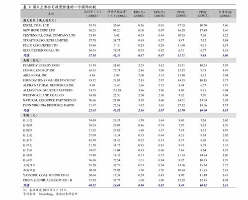 迪阿股份 以「一生只送一人」詮釋忠貞愛情，探索電子產(chǎn)品市場(chǎng)的情感新可能